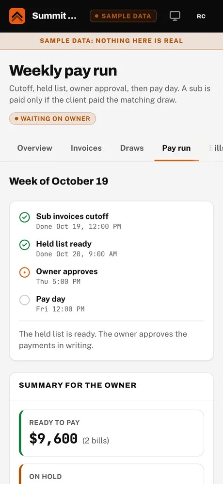 Sample screen. Owner phone: the weekly pay run