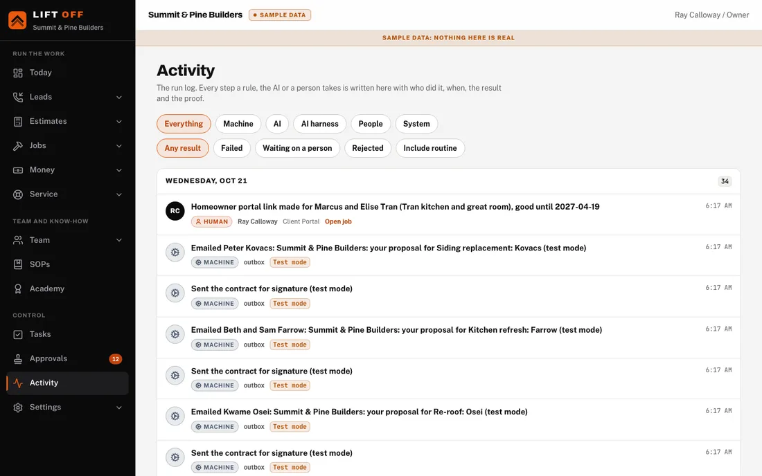 Sample screen. Team desktop: the activity feed, which is the run log
